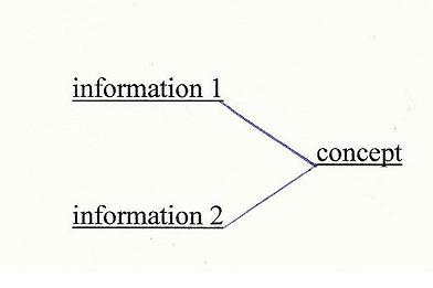 Fig._2