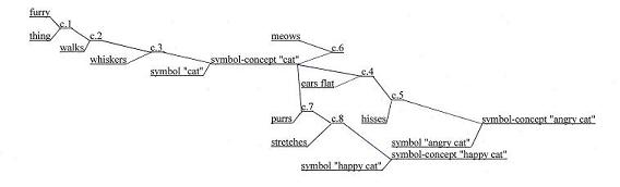 Fig._6