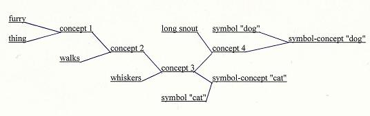 Fig._7